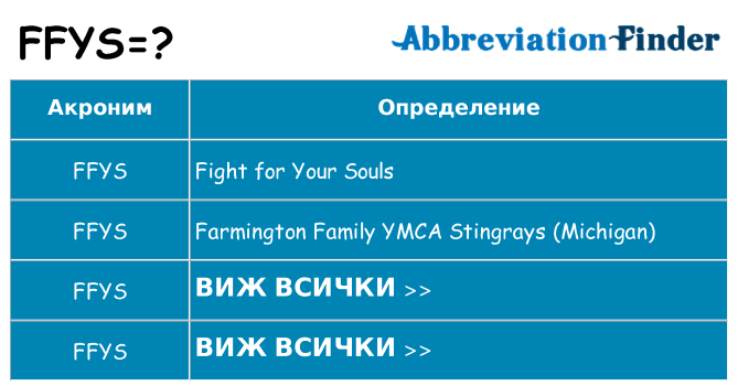 Какво прави ffys престои