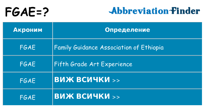 Какво прави fgae престои