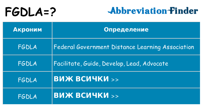 Какво прави fgdla престои