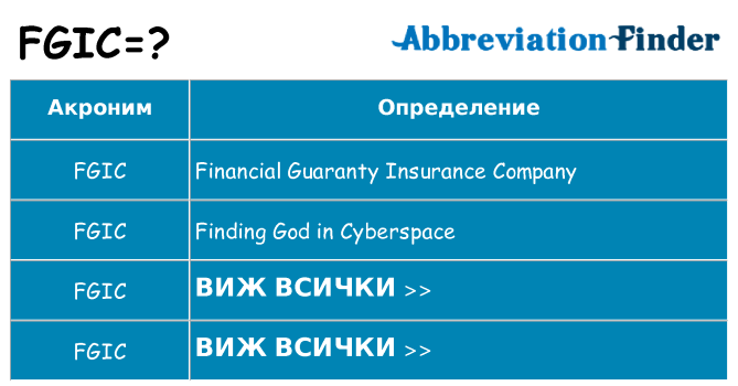 Какво прави fgic престои