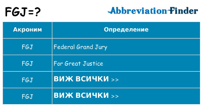 Какво прави fgj престои