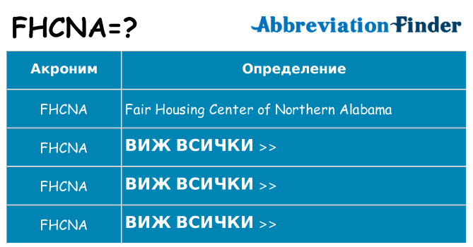 Какво прави fhcna престои