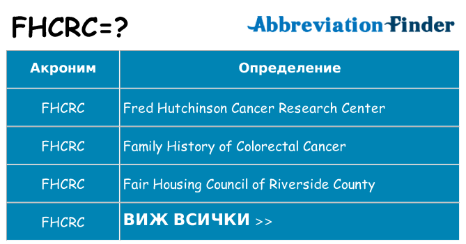 Какво прави fhcrc престои