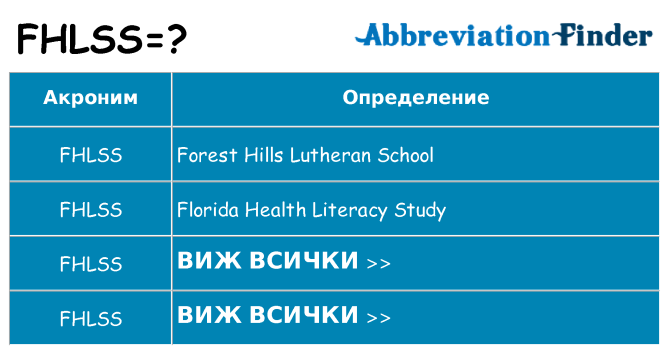 Какво прави fhlss престои