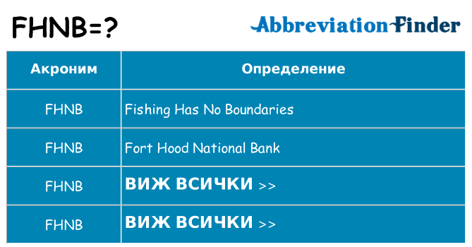 Какво прави fhnb престои