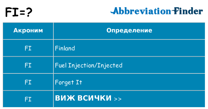 Какво прави fi престои