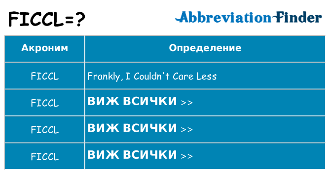 Какво прави ficcl престои