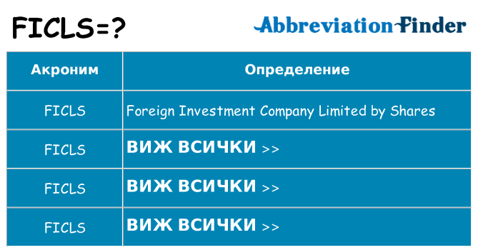 Какво прави ficls престои
