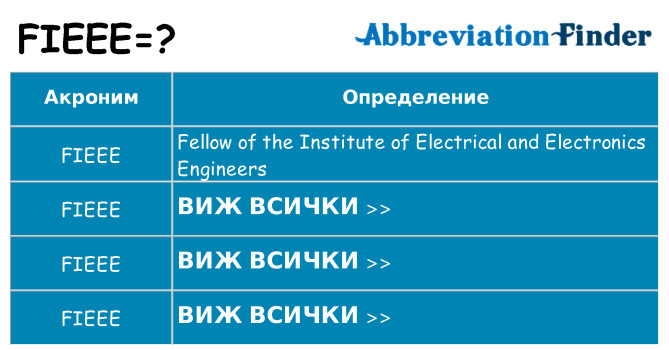 Какво прави fieee престои