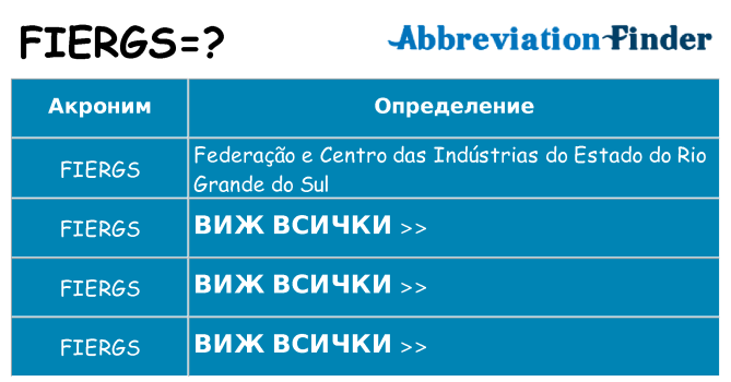 Какво прави fiergs престои
