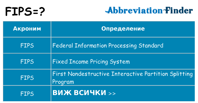 Какво прави fips престои