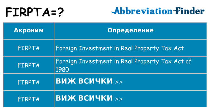 Какво прави firpta престои