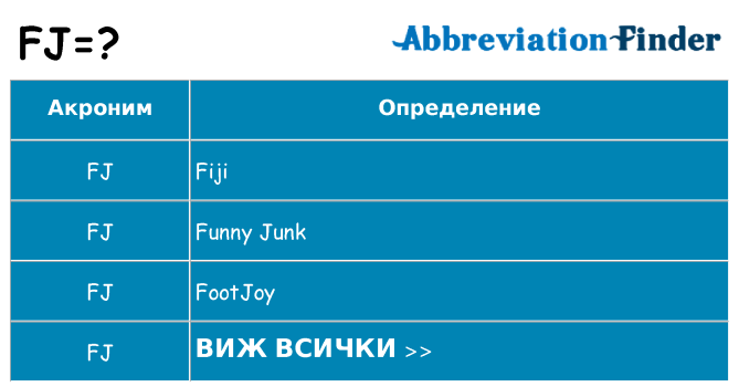 Какво прави fj престои