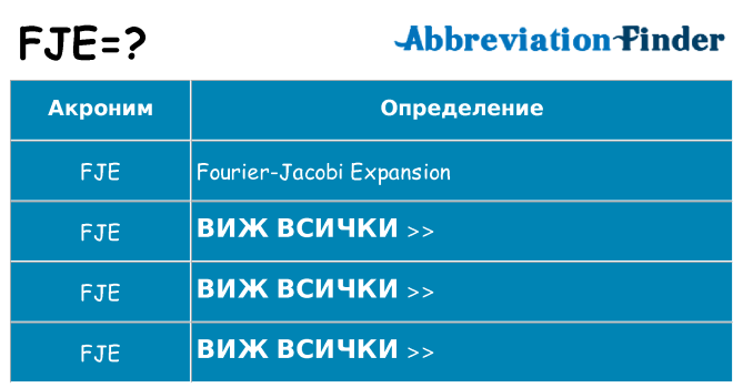 Какво прави fje престои