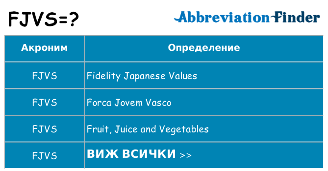 Какво прави fjvs престои