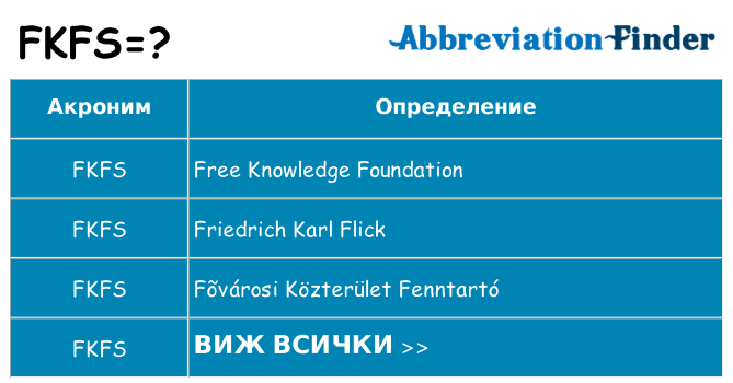 Какво прави fkfs престои