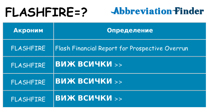 Какво прави flashfire престои