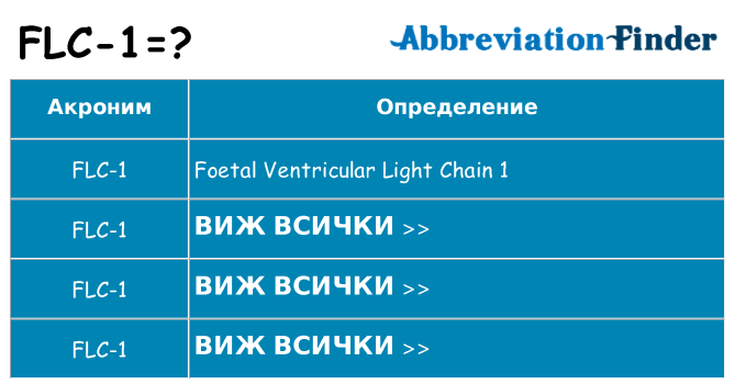 Какво прави flc-1 престои