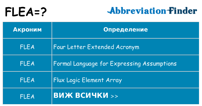 Какво прави flea престои
