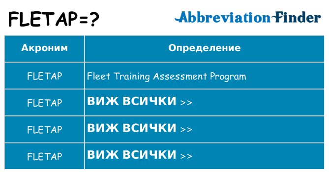 Какво прави fletap престои