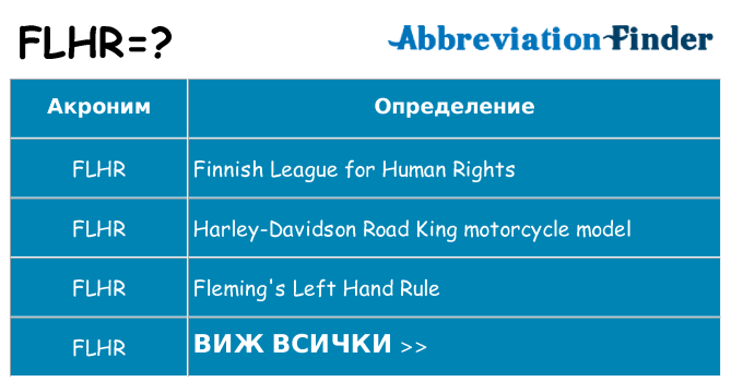 Какво прави flhr престои