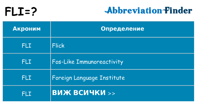 Какво прави fli престои