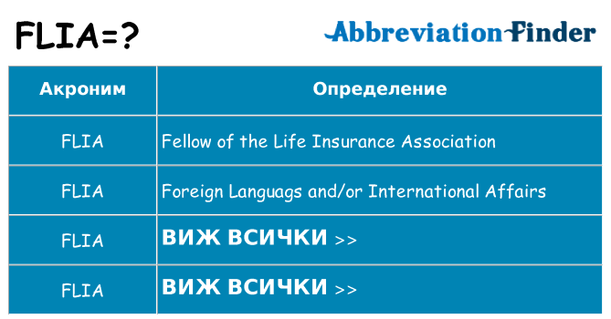 Какво прави flia престои