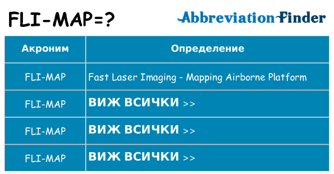 Какво прави fli-map престои