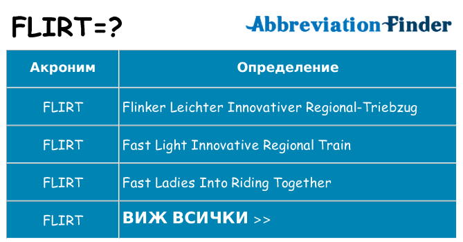 Какво прави flirt престои