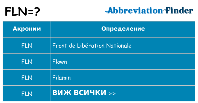 Какво прави fln престои