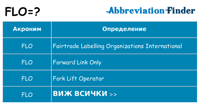 Какво прави flo престои