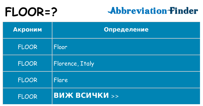 Какво прави floor престои