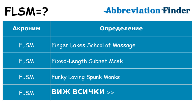 Какво прави flsm престои
