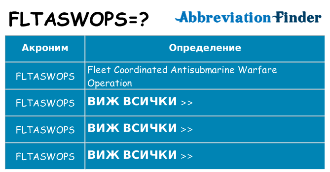 Какво прави fltaswops престои
