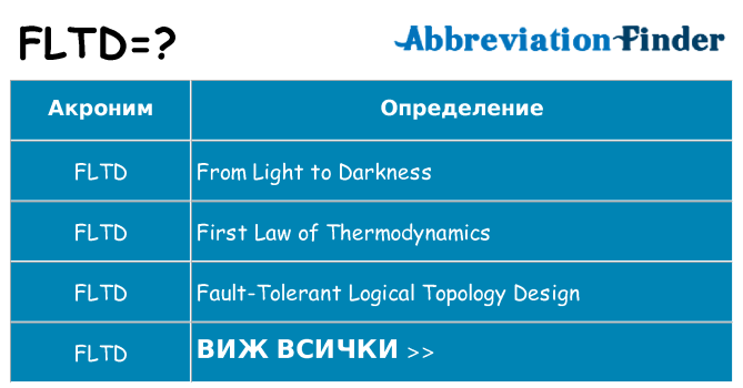 Какво прави fltd престои