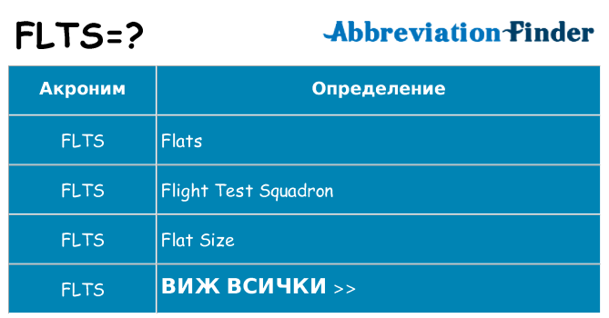 Какво прави flts престои