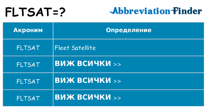 Какво прави fltsat престои