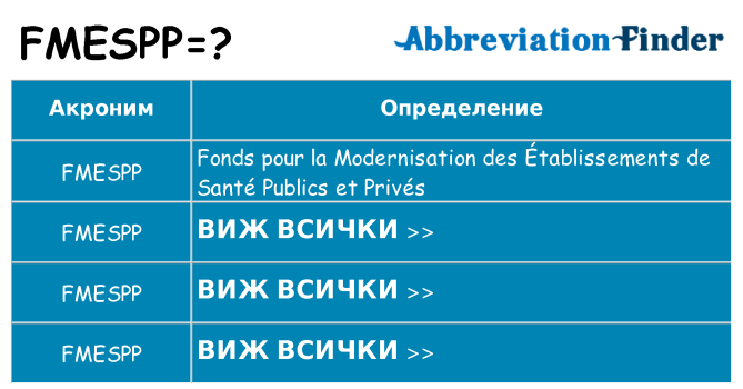 Какво прави fmespp престои
