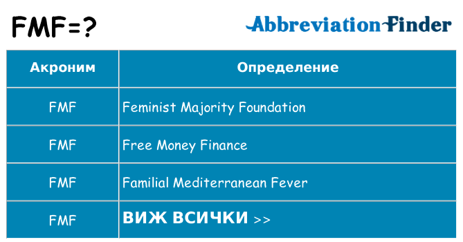 Какво прави fmf престои