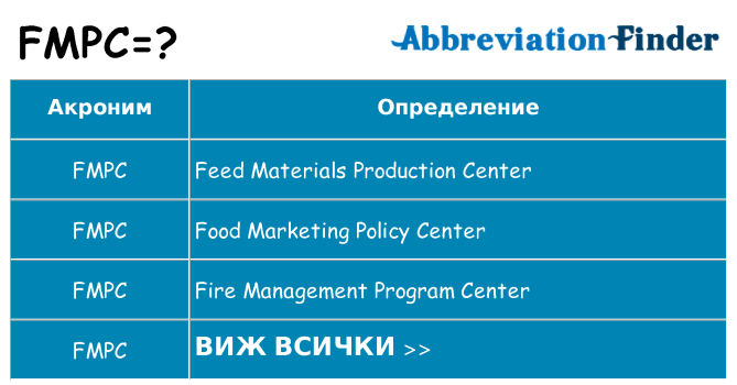 Какво прави fmpc престои