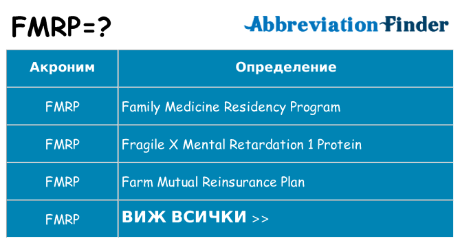 Какво прави fmrp престои