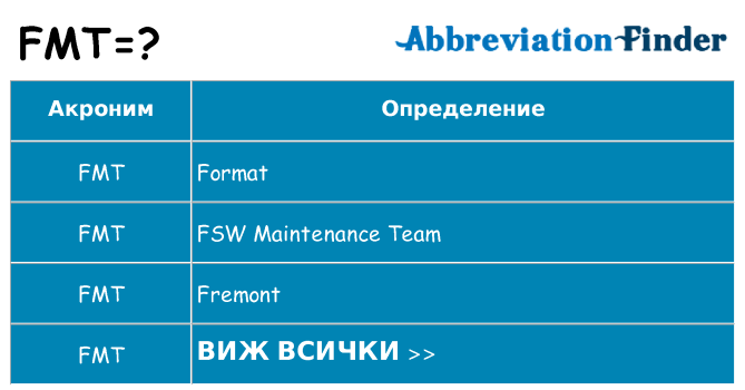 Какво прави fmt престои