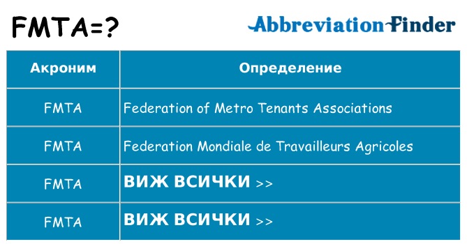 Какво прави fmta престои