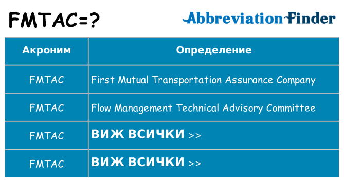 Какво прави fmtac престои