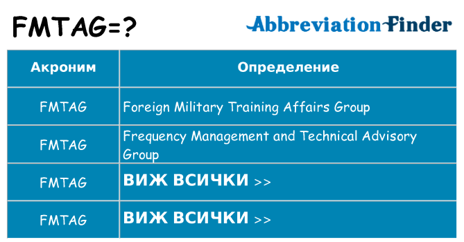 Какво прави fmtag престои