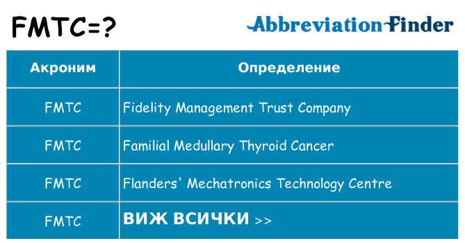Какво прави fmtc престои
