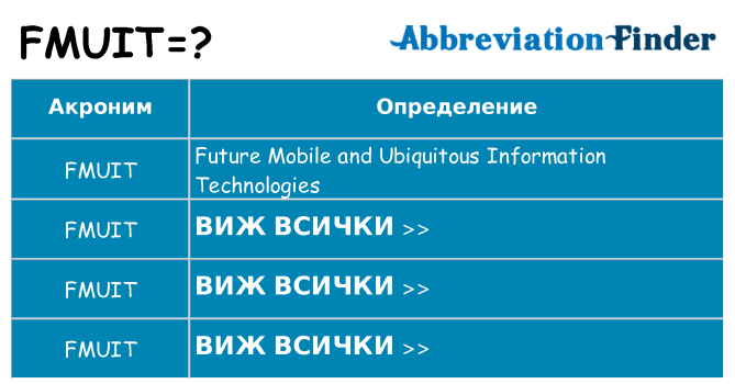 Какво прави fmuit престои