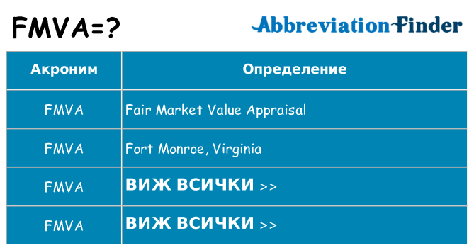 Какво прави fmva престои