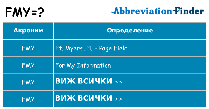 Какво прави fmy престои