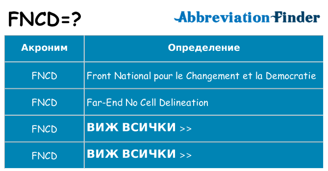 Какво прави fncd престои